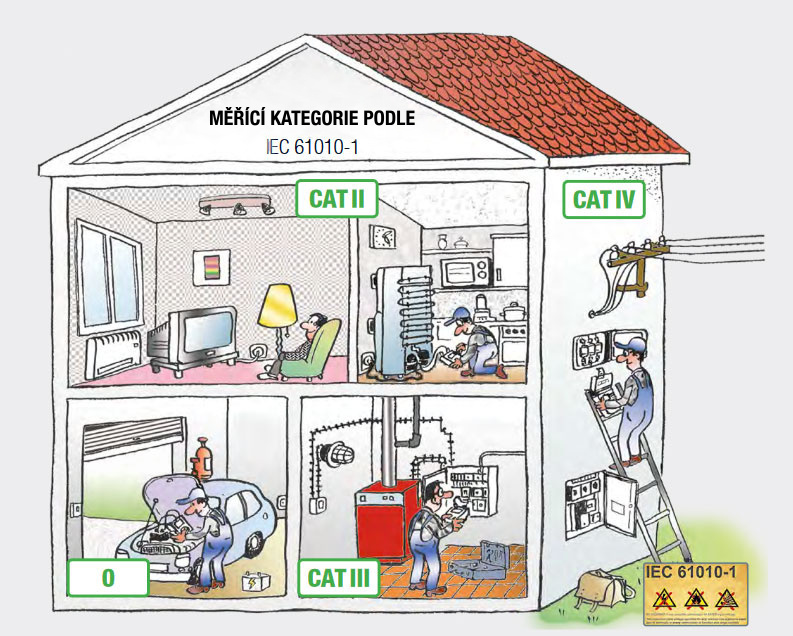 cat-house