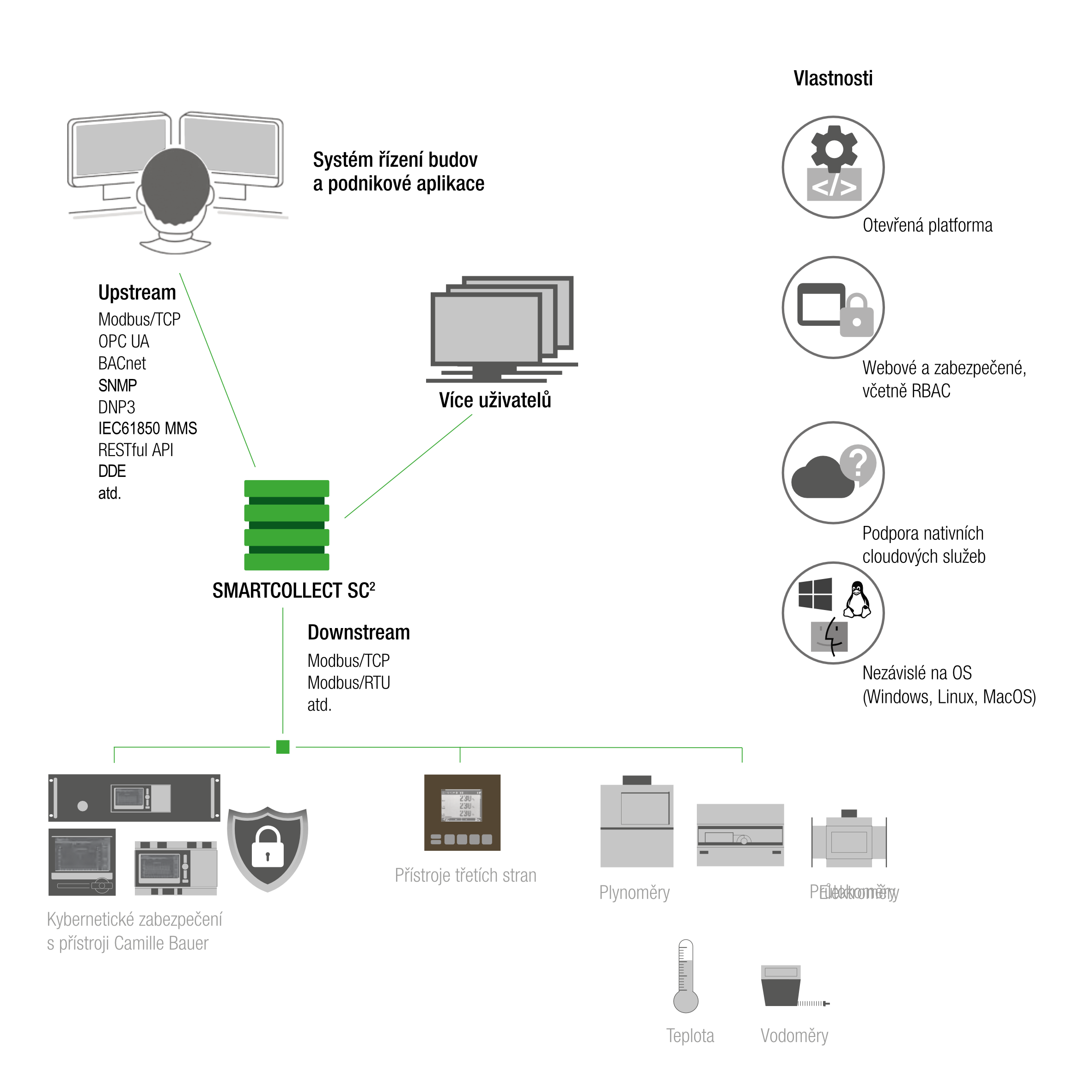energy_management_01