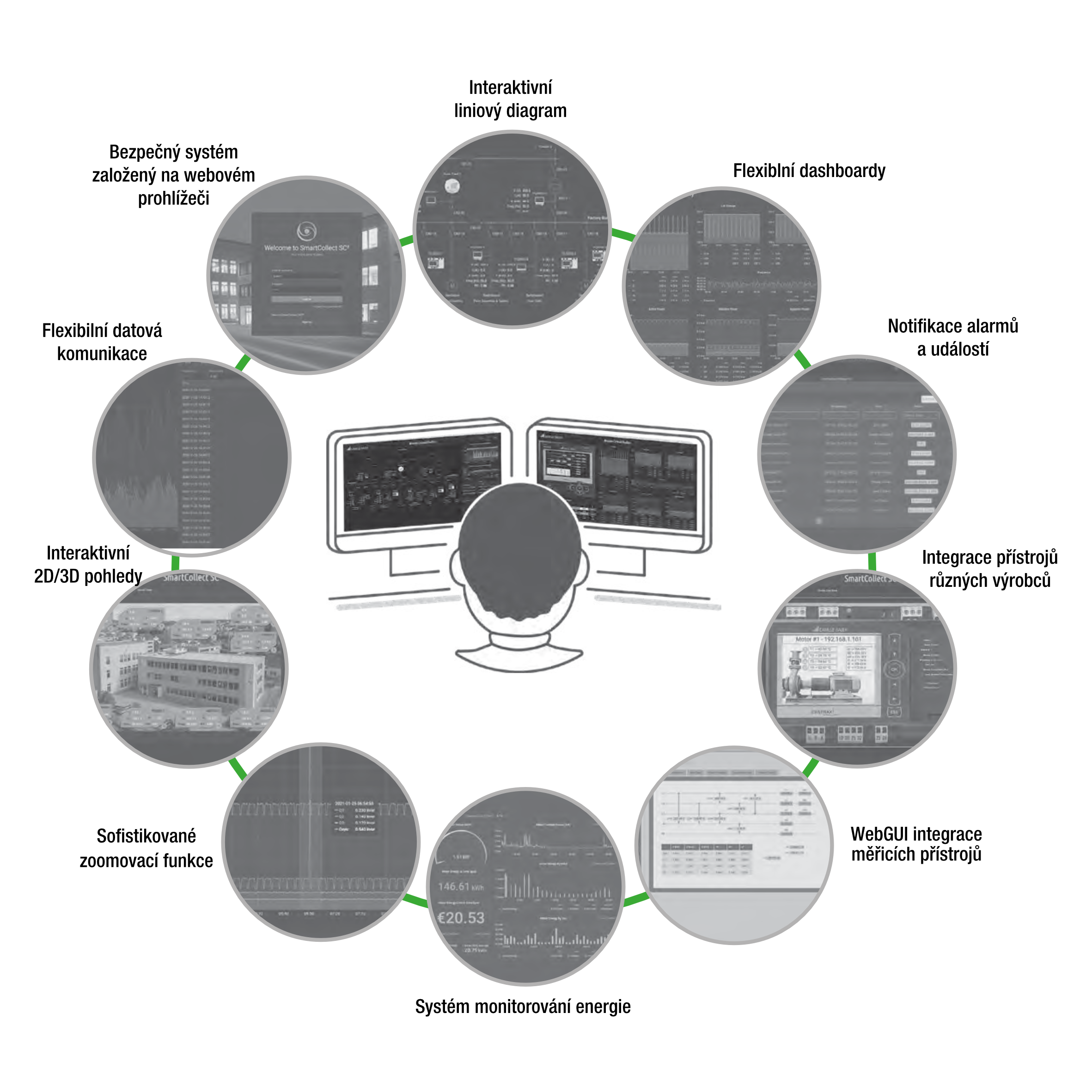 energy_management_02